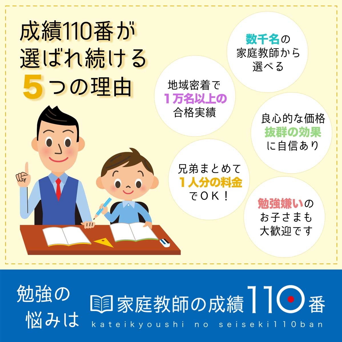 家庭教師の成績110番正方形広告（小）.jpg